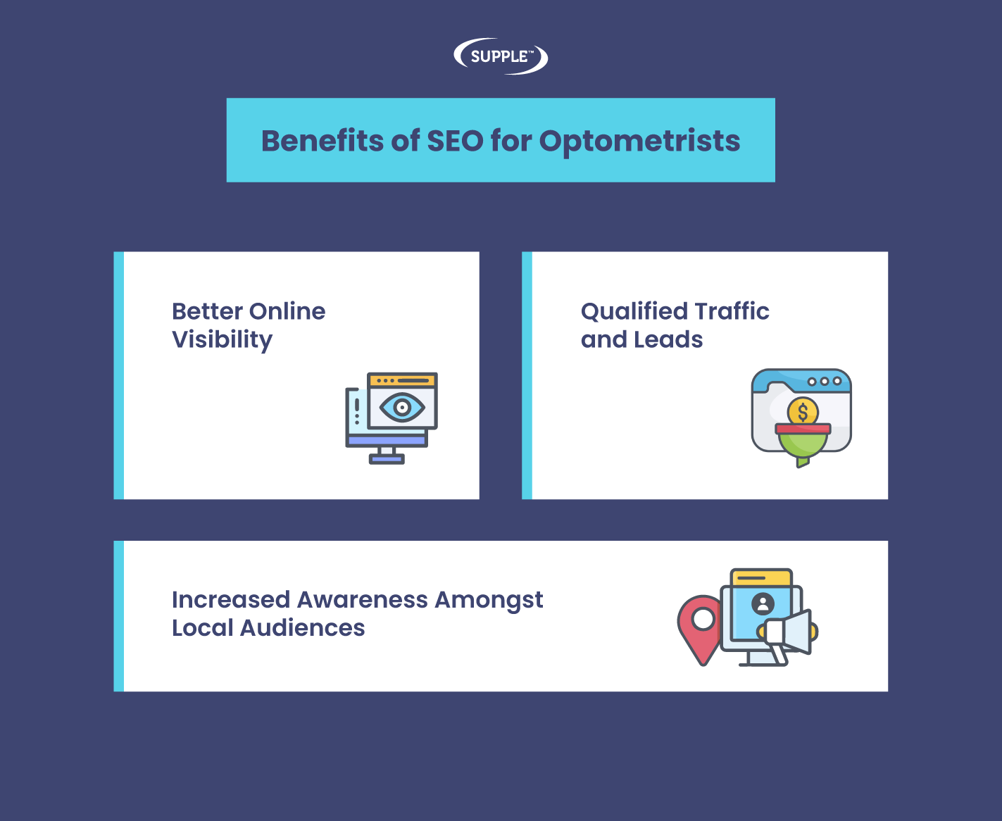 Benefits Of Seo For Optometrists