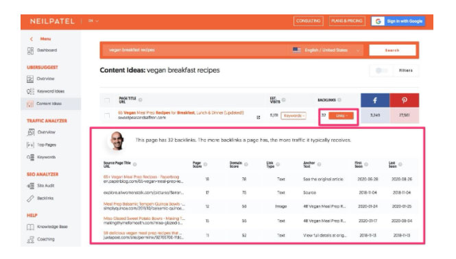 Email Outreach based on Competitor Research