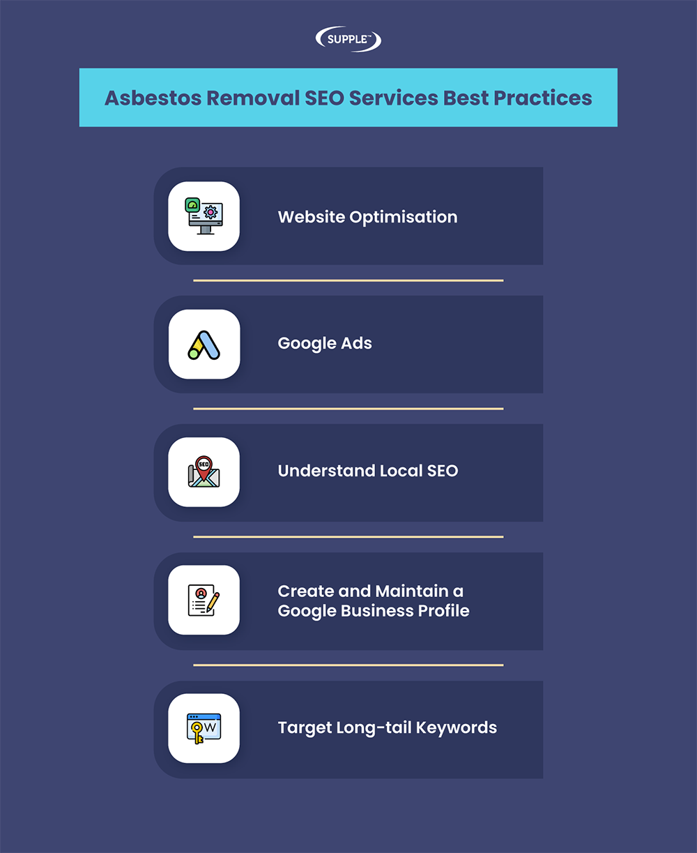 Asbestos Removal Seo Services Best Practices