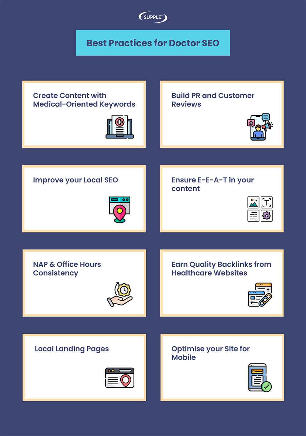 Best Practices For Doctor Seo