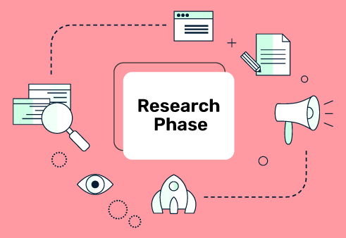 Cms Process Step 1 Research Phase 1