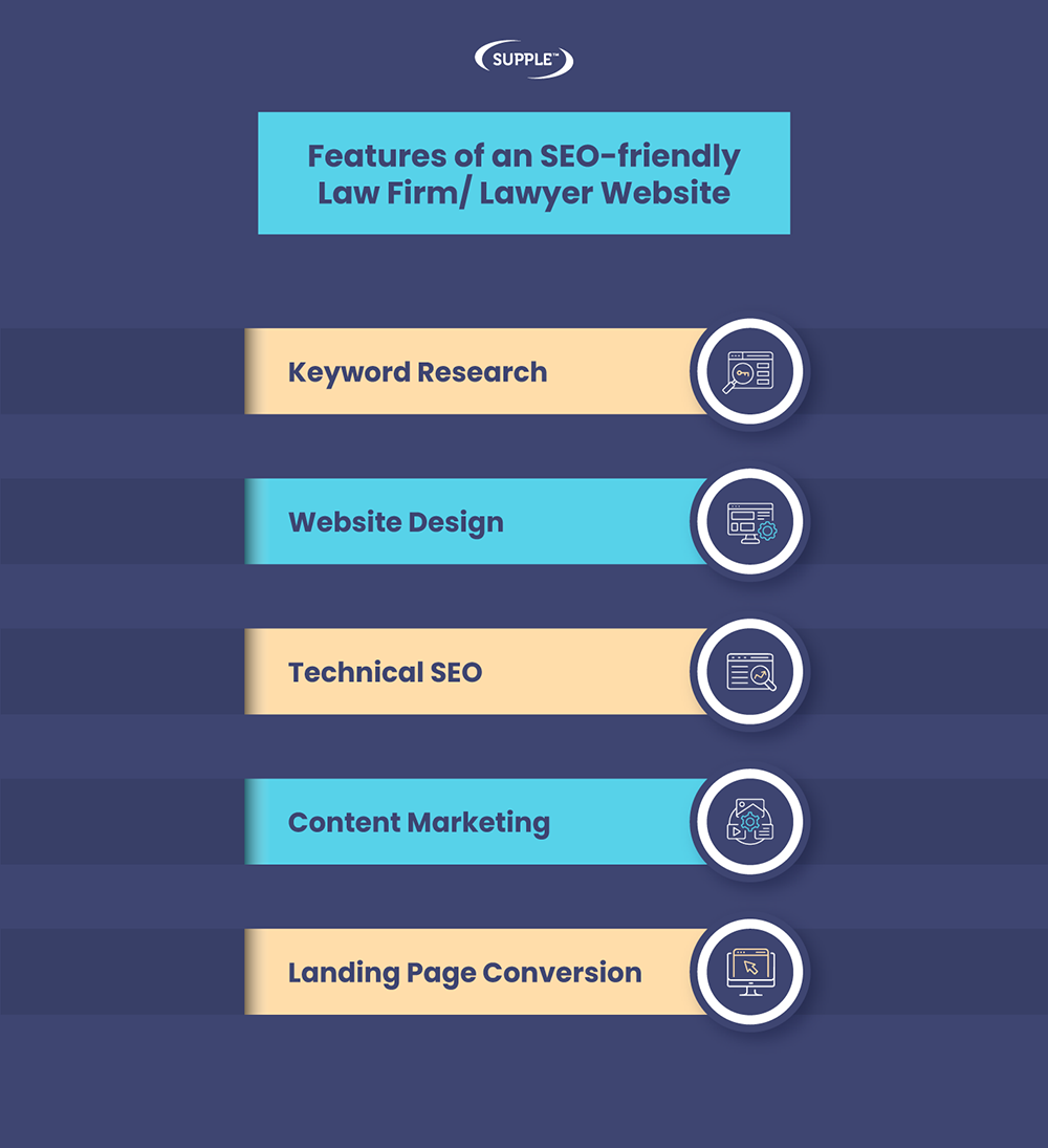 Features Of An Seo Friendly Law Firm Lawyer Website