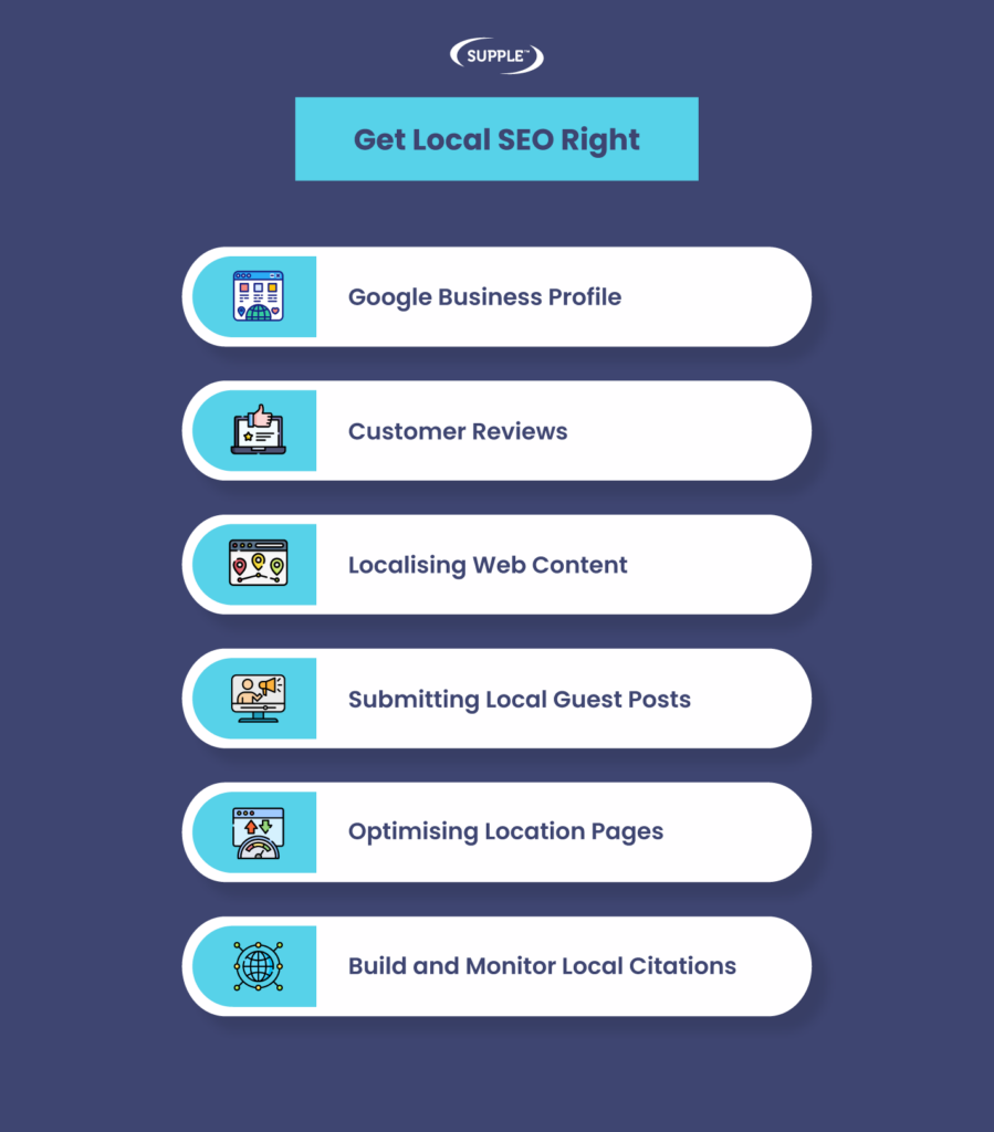 Get Local Seo Right