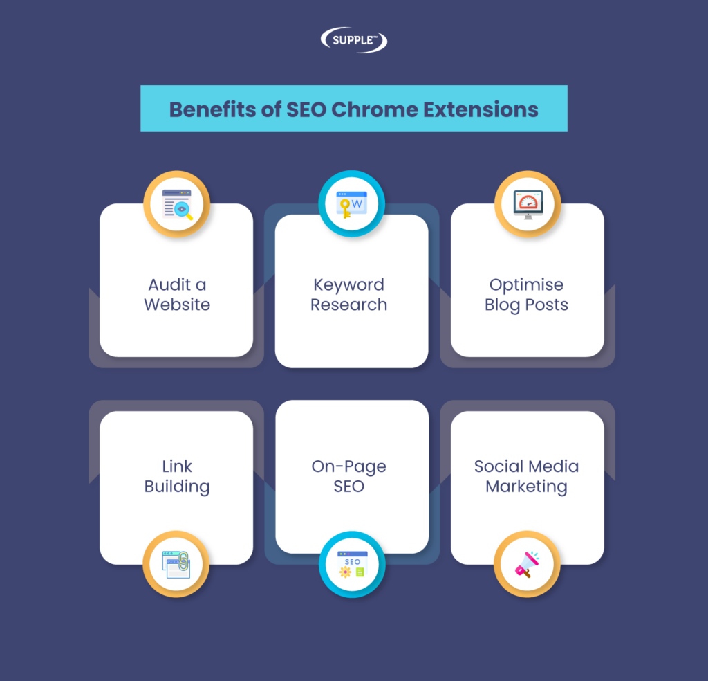How Chrome Extensions Can Help Seo Marketers