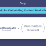 How To Calculate Content Marketing Roi