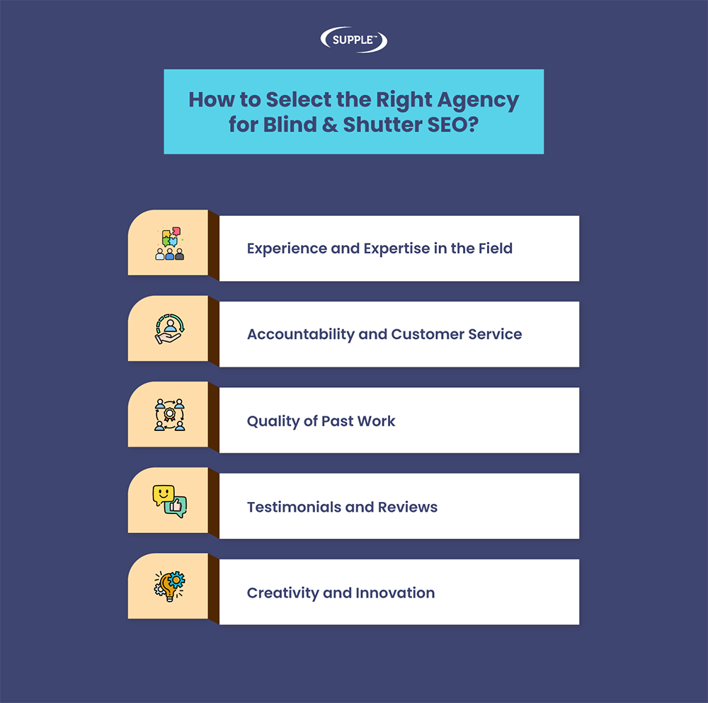 How To Select The Right Agency For Blind Shutter Seo