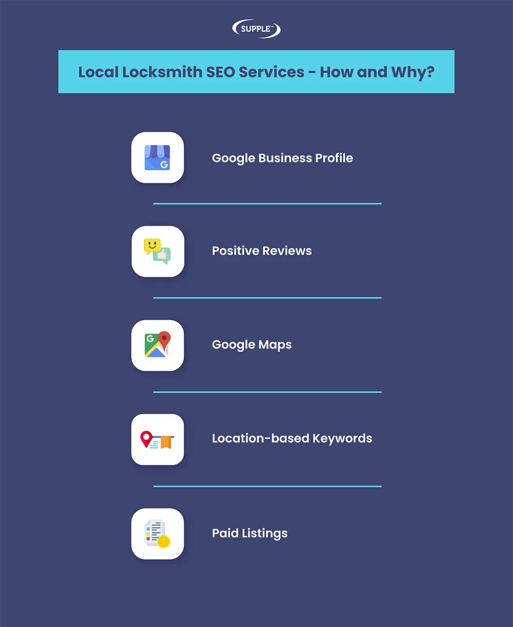 Local Locksmith Seo Services How And Why