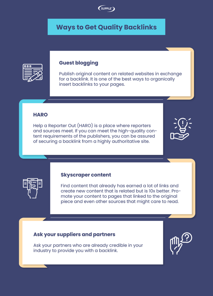 Relevant Link Building