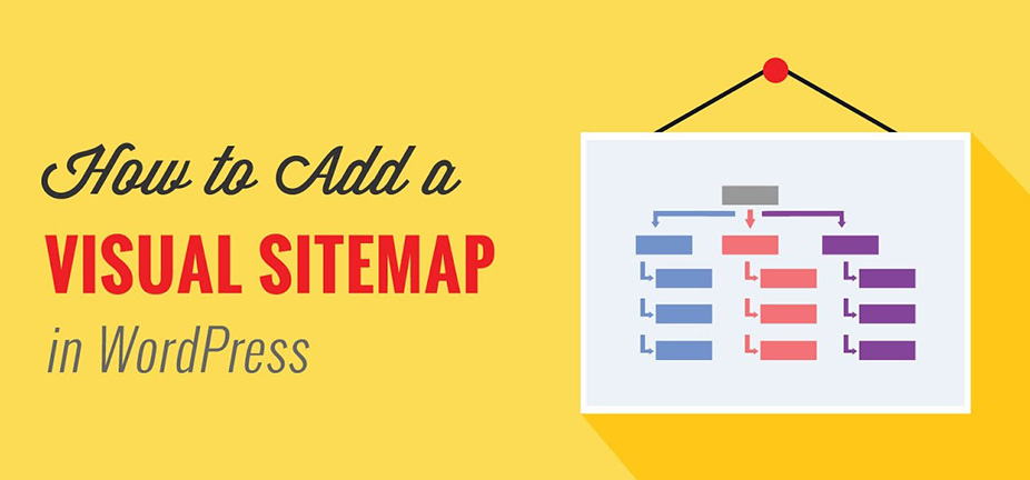 The A To Z Of Sitemaps