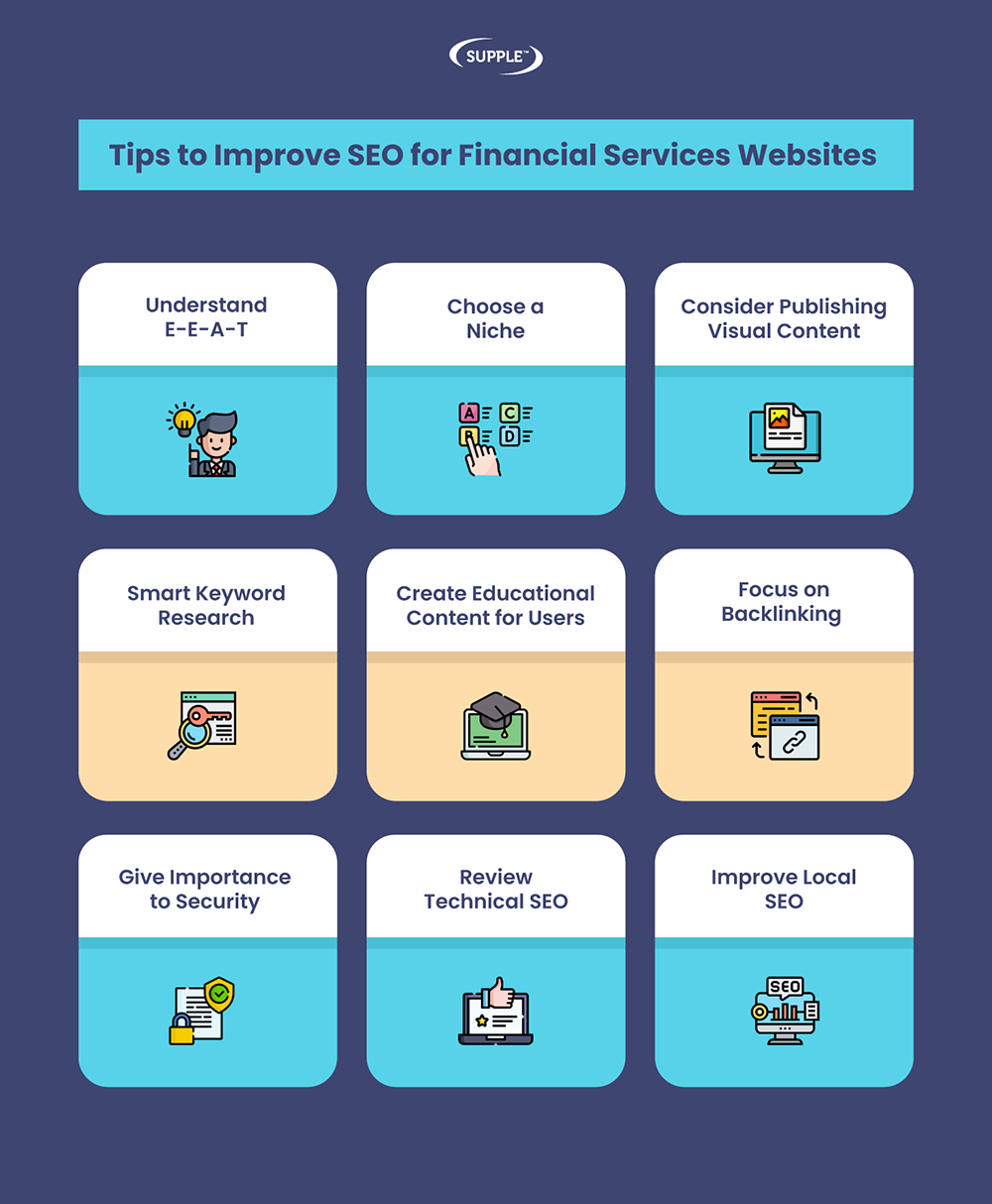 Tips To Improve Seo For Financial Services Websites