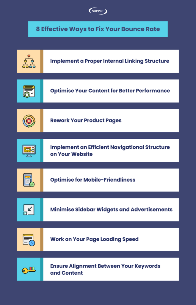 Effective Ways To Fix Your Bounce Rate