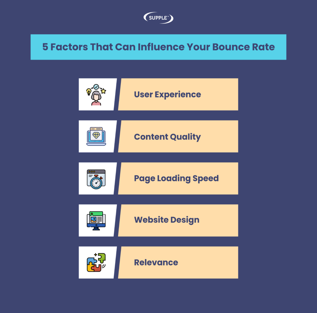 Factors That Can Influence Your Bounce Rate