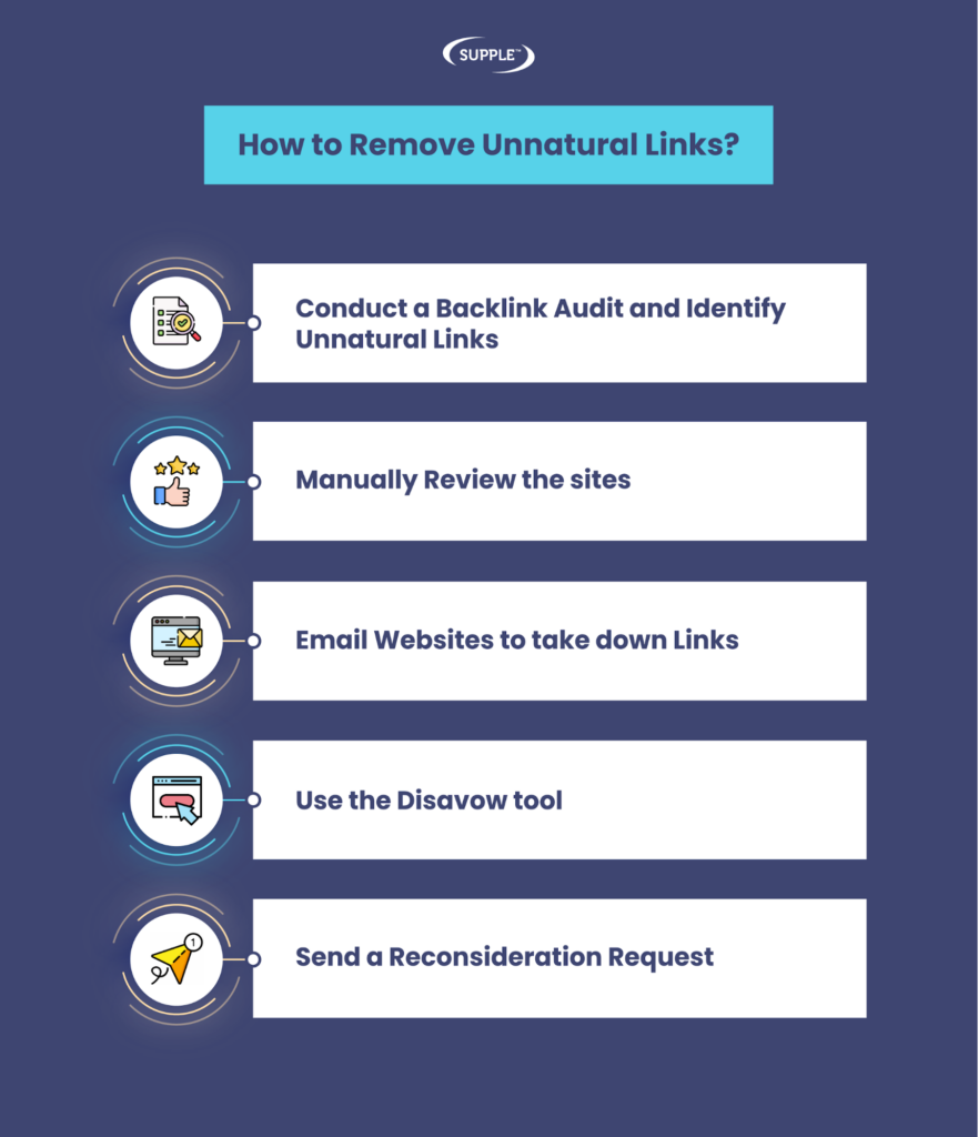 How To Remove Unnatural Links