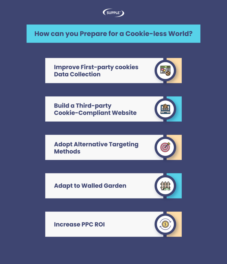 Prepare for a Cookie-less World