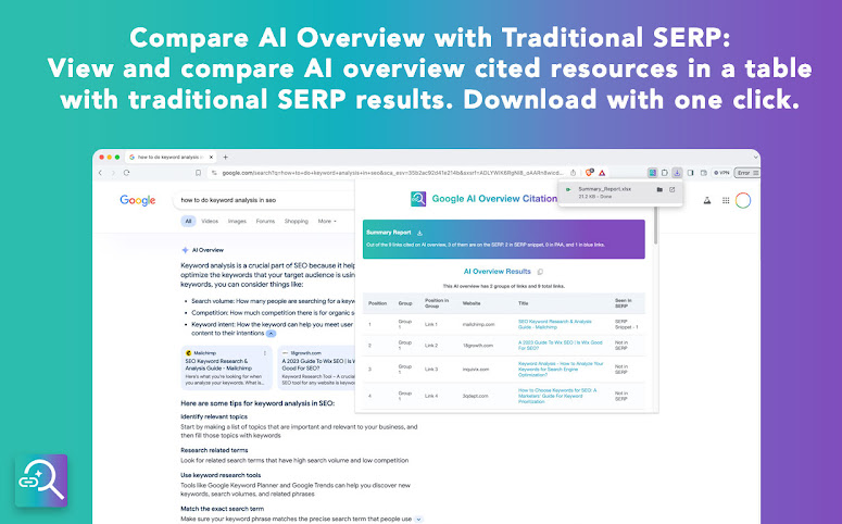 ​Google AI Overview Citation Analysis [Chrome Extension]